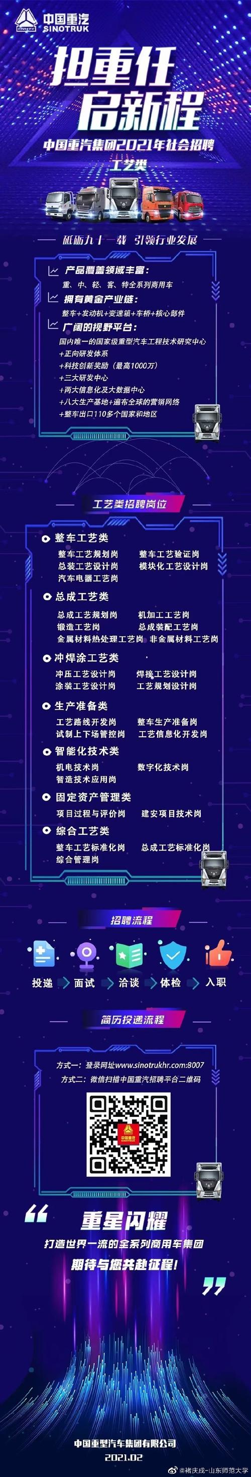 中国重汽杭州 校园招聘-图1 中国重汽杭州 校园招聘-图1