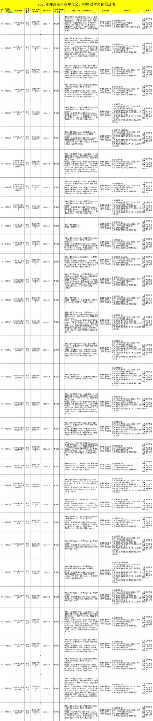 2025南海教师招聘何时开始？-图3