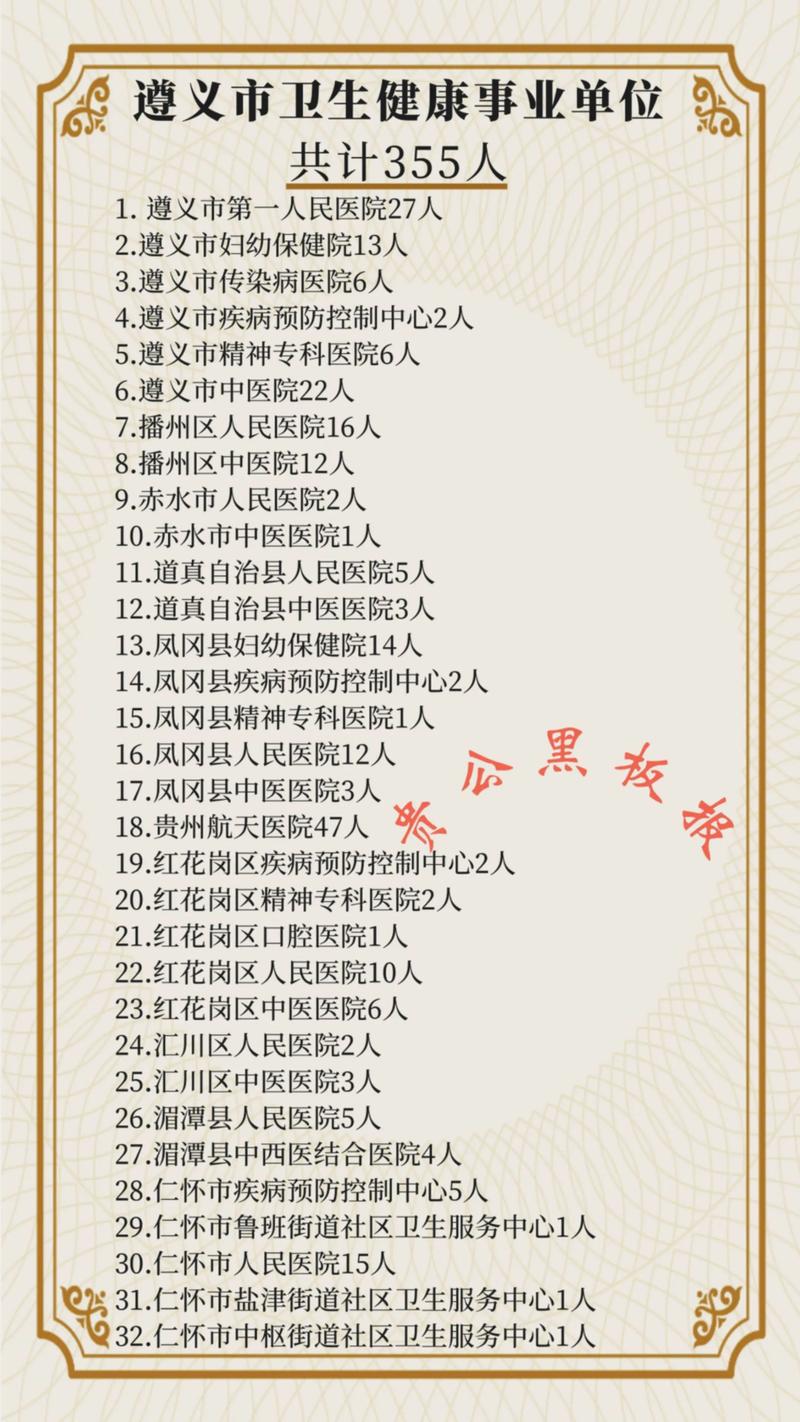 遵义事业单位招聘25人，何时报名？-图2