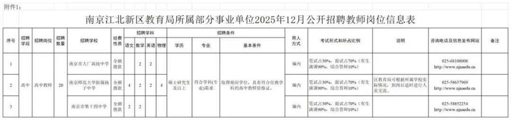 2025龙江县教师招聘何时开始报名？-图1