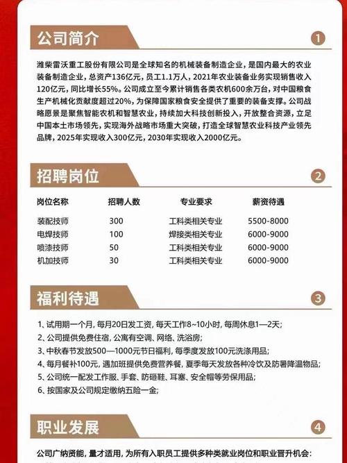 参考以下疑问标题（约26字），，福建农商行校招开启？最新招聘信息你真的了解吗？-图3