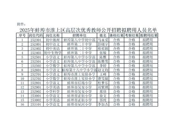 2025淮南教师招聘何时启动？-图3