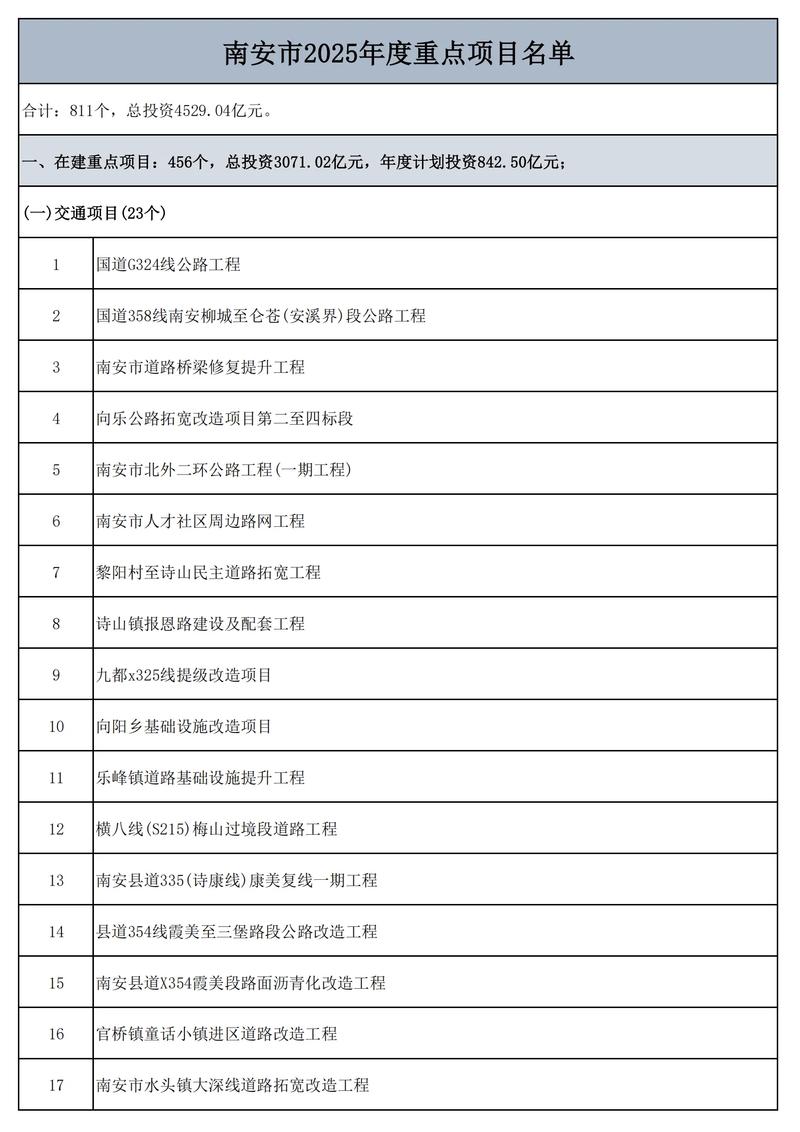 2025南安事业单位何时报名？-图1