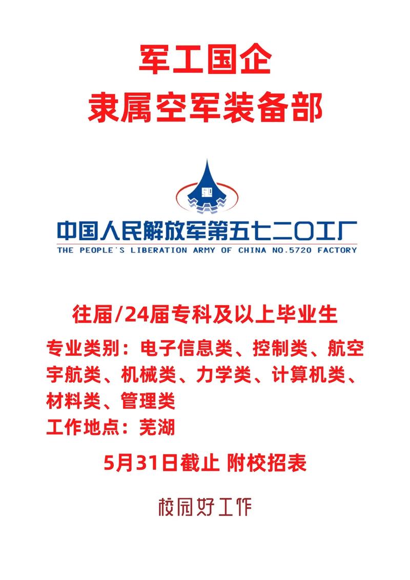 解放军5720校园招聘-图2