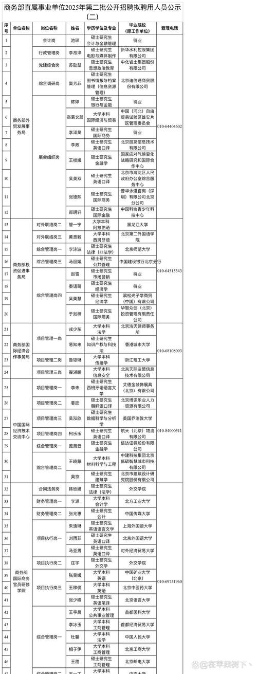 2025余姚事业单位何时报名？-图3