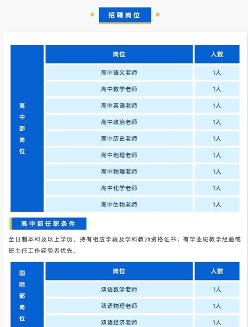 2025珠海教师招聘何时开始？-图2