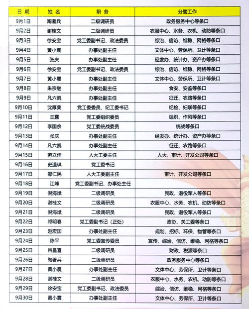 2025东阳事业单位何时报名？-图3