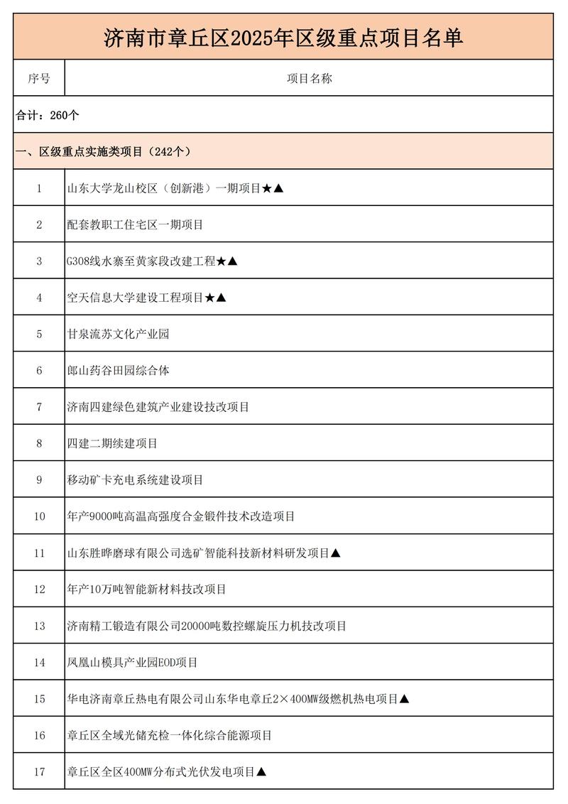 2025增城事业单位何时招考？-图2