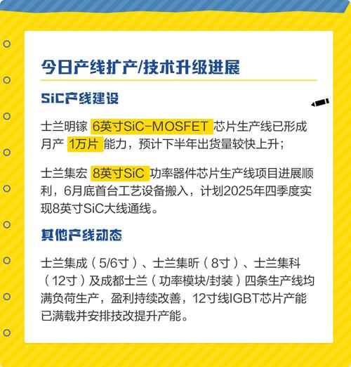 士兰微2025校招有何新亮点与岗位？-图1