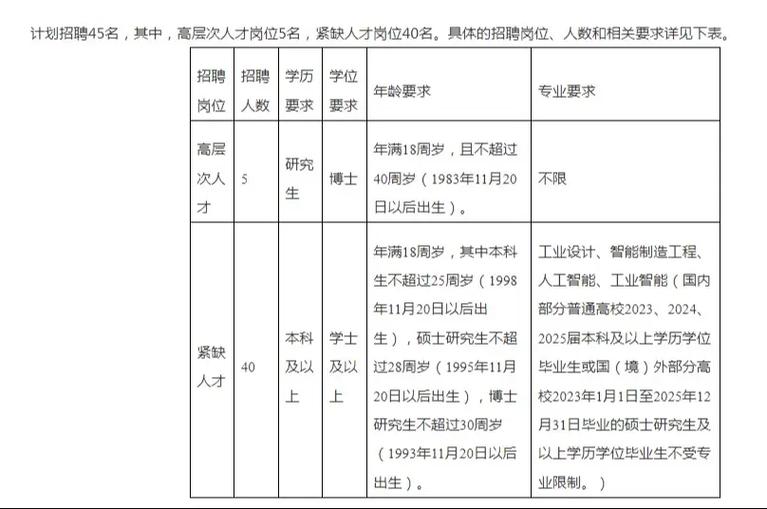 2025慈溪事业单位何时招考？-图3