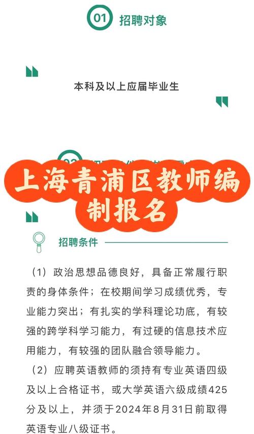 2012青浦区教师招聘有何要求？-图1