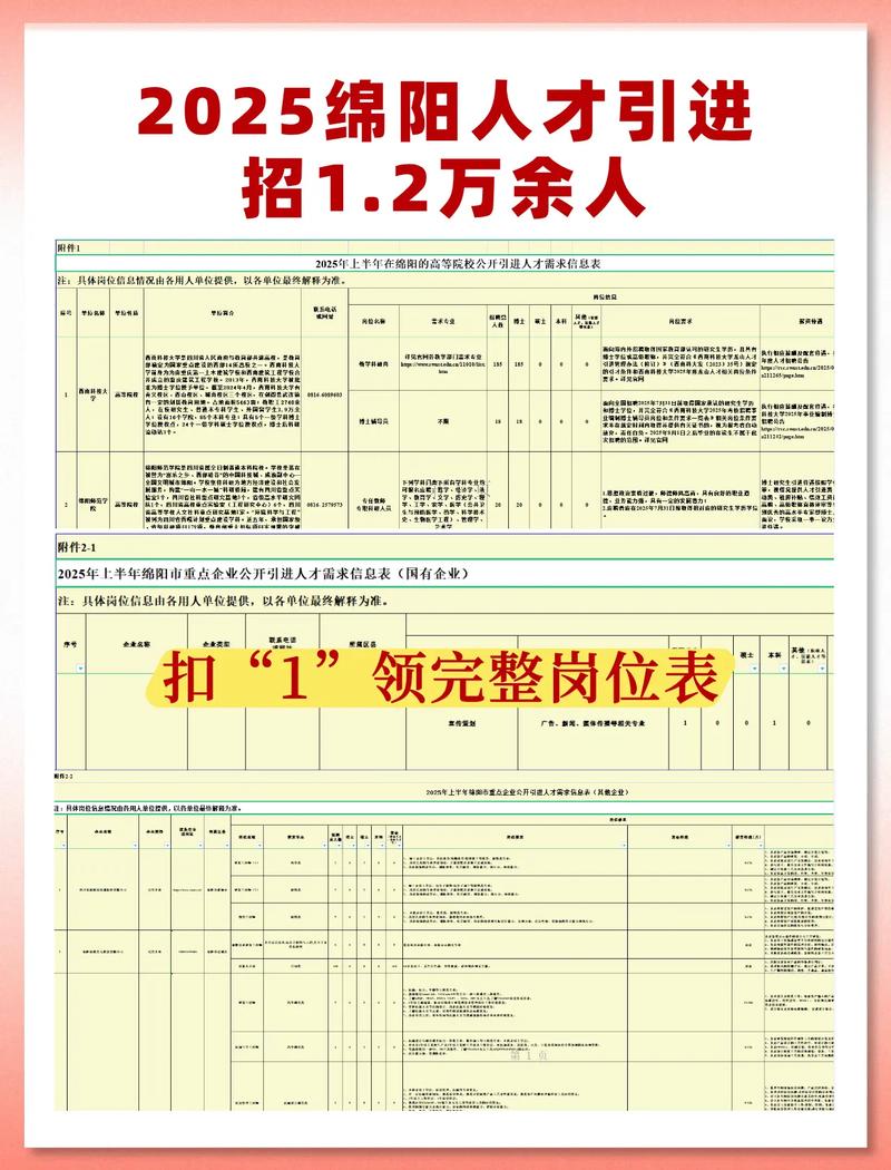 2025绵阳事业单位何时报名？-图1