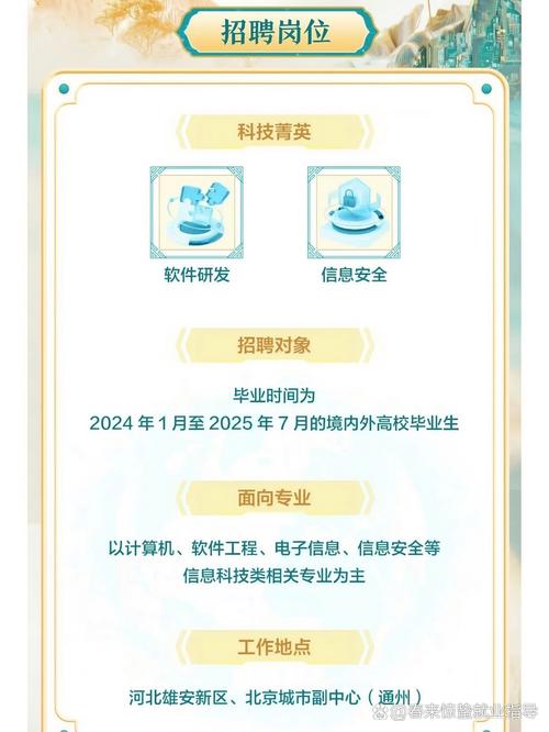 2025工行校招何时启动？岗位有何要求？-图2