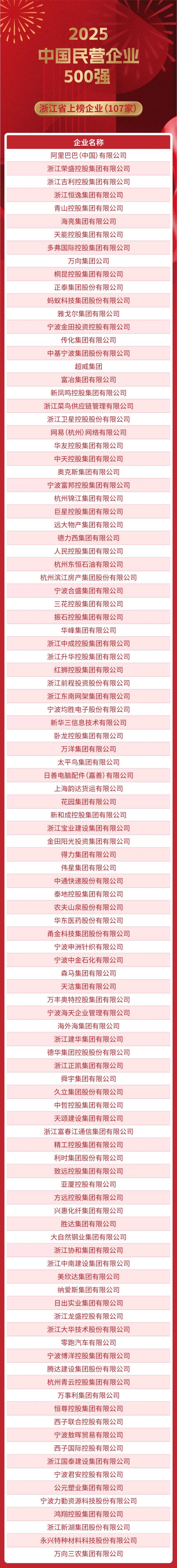 2025衢江区事业单位招聘何时开始？-图1