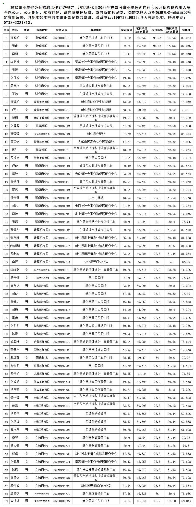 2025新化县教师招聘何时开始？-图1