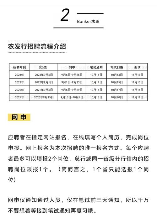 江苏农发行校招名单何时公布？-图1