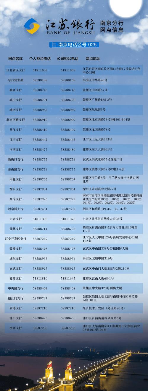 江苏农发行校招名单何时公布？-图2
