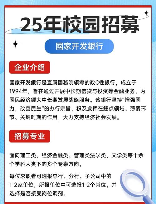 2025华润校招何时启动？岗位有何变化？-图2