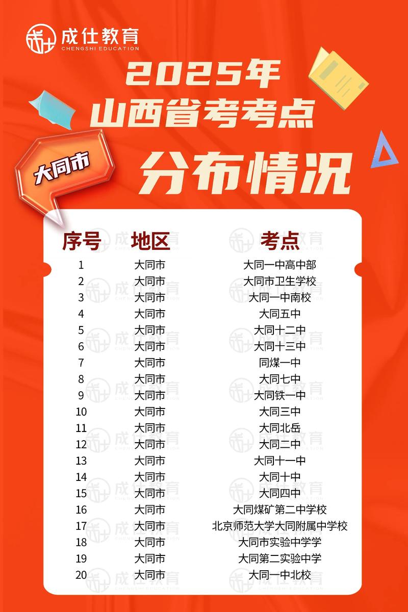 山西事业单位考试题型有哪些？-图2