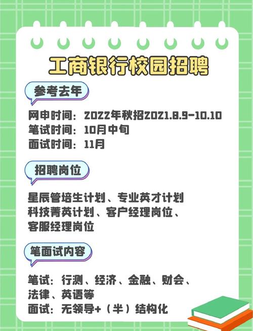 日照银行校招考什么？-图3