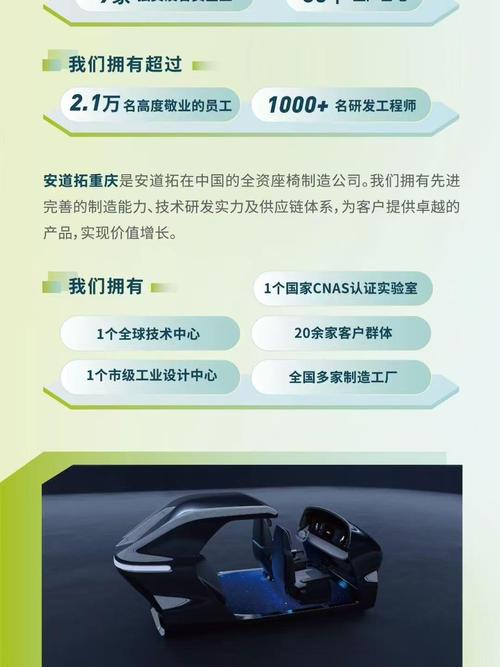 安道拓2025校招有哪些岗位？-图2