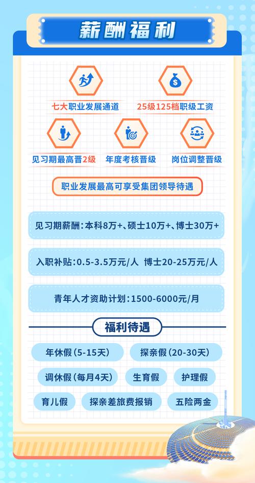 中铁十一局2025校招何时启动？岗位要求有哪些？-图1