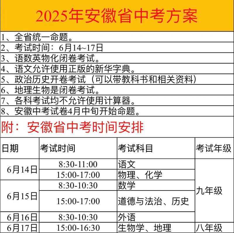 黄山事业单位考试时间几时公布？-图3