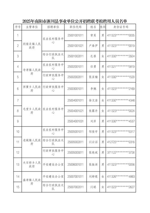 淅川2025教师招聘何时开始?-图3 淅川2025教师招聘何时开始?-图3