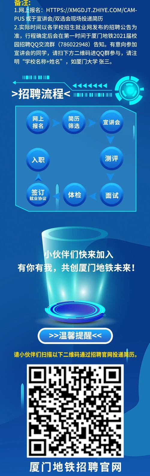 厦门地铁1月校招，哪些岗位在招？-图1