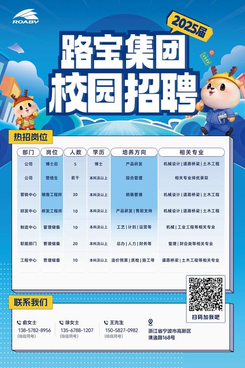 91act校园招聘申请入口在哪？-图2