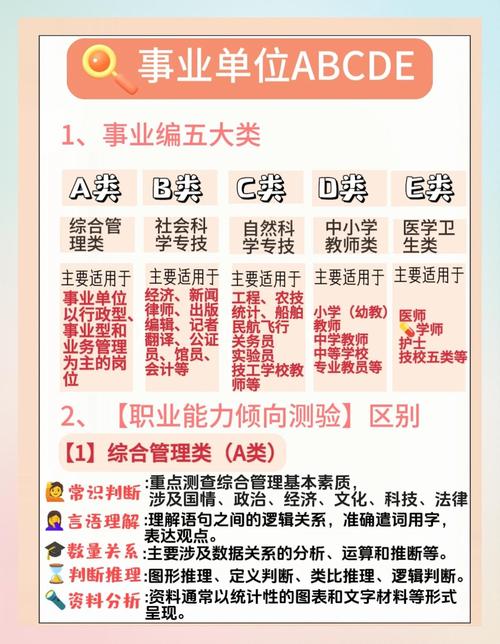 大专生可报哪些事业单位？-图2