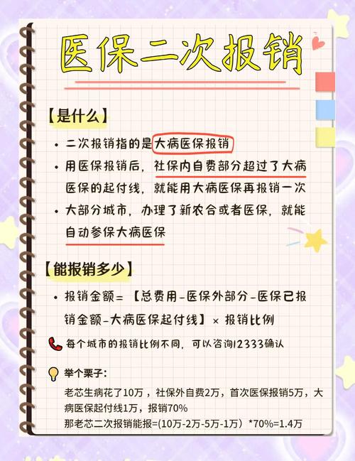 事业单位子女医药费报销-图2