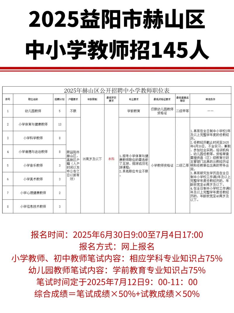 2025赫山区教师招聘-图1