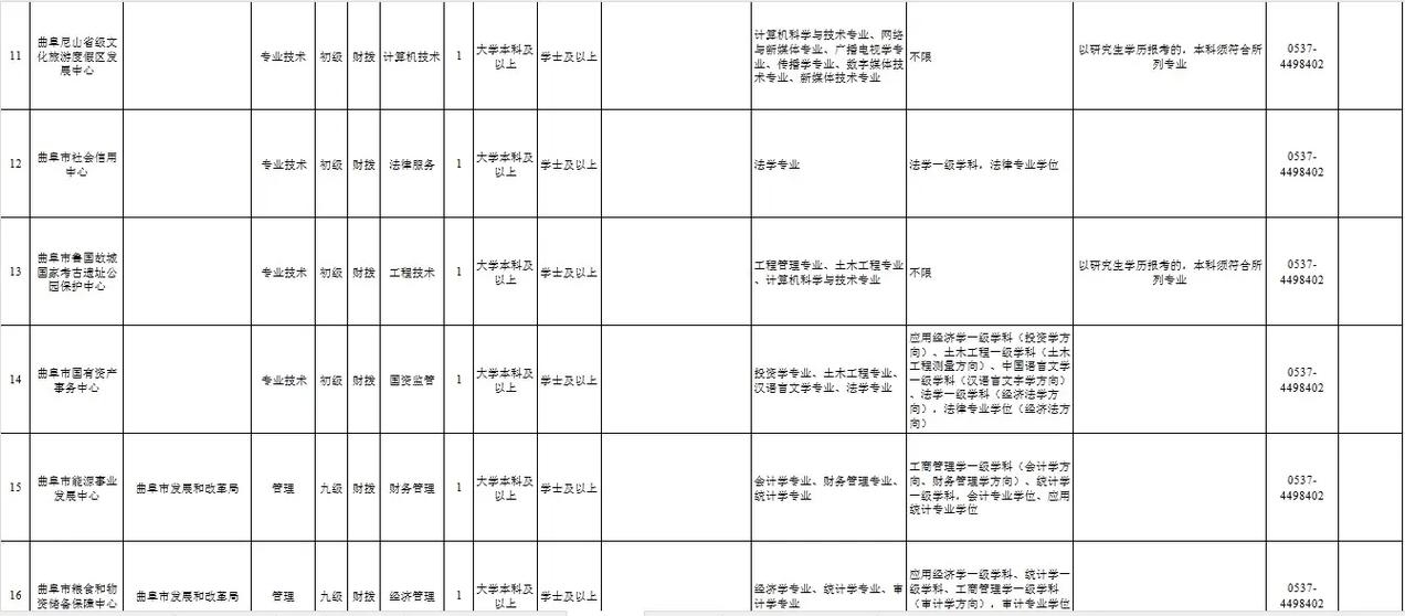 济宁事业单位招聘考试网入口在哪？-图2