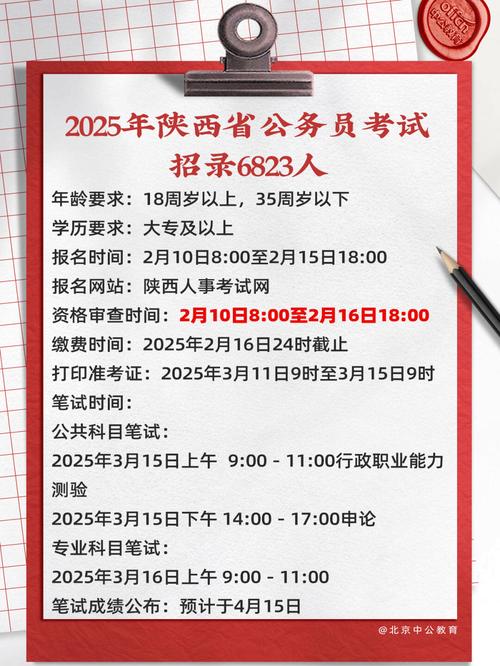 陕西事业单位招聘考试网信息怎么查？-图1