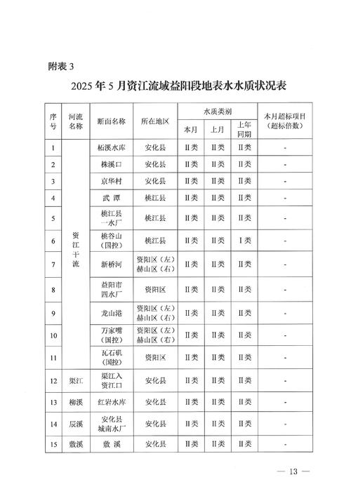 安化2025教师招聘何时开始？-图2