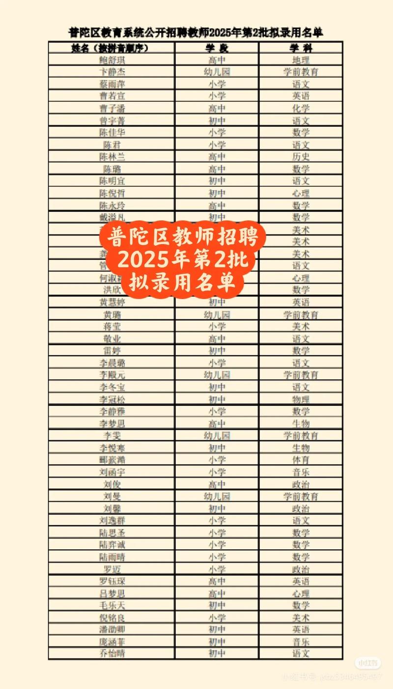 2025慈溪教师招聘何时开始？-图1