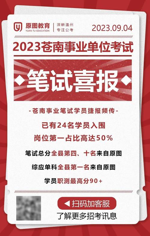 江苏省测绘事业单位招聘何时开始？-图2