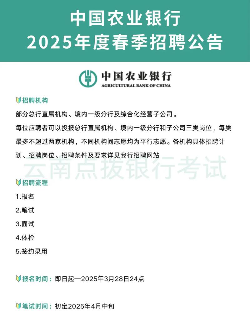 广州农商行校招电话多少？-图1