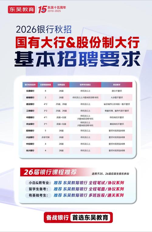 广州农商行校招电话多少？-图3