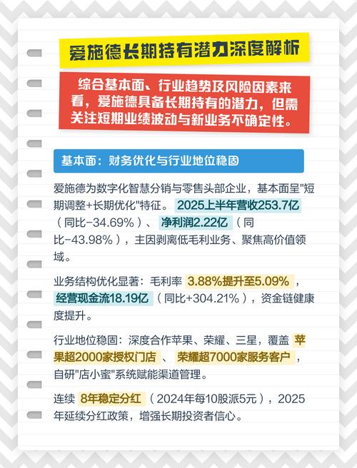 爱施德2025校招有何新亮点与岗位？-图1