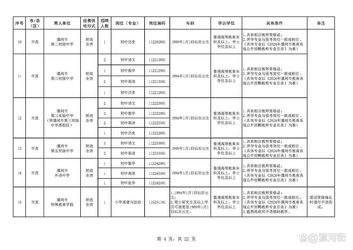 2025年漯河教师招聘何时开始？-图1