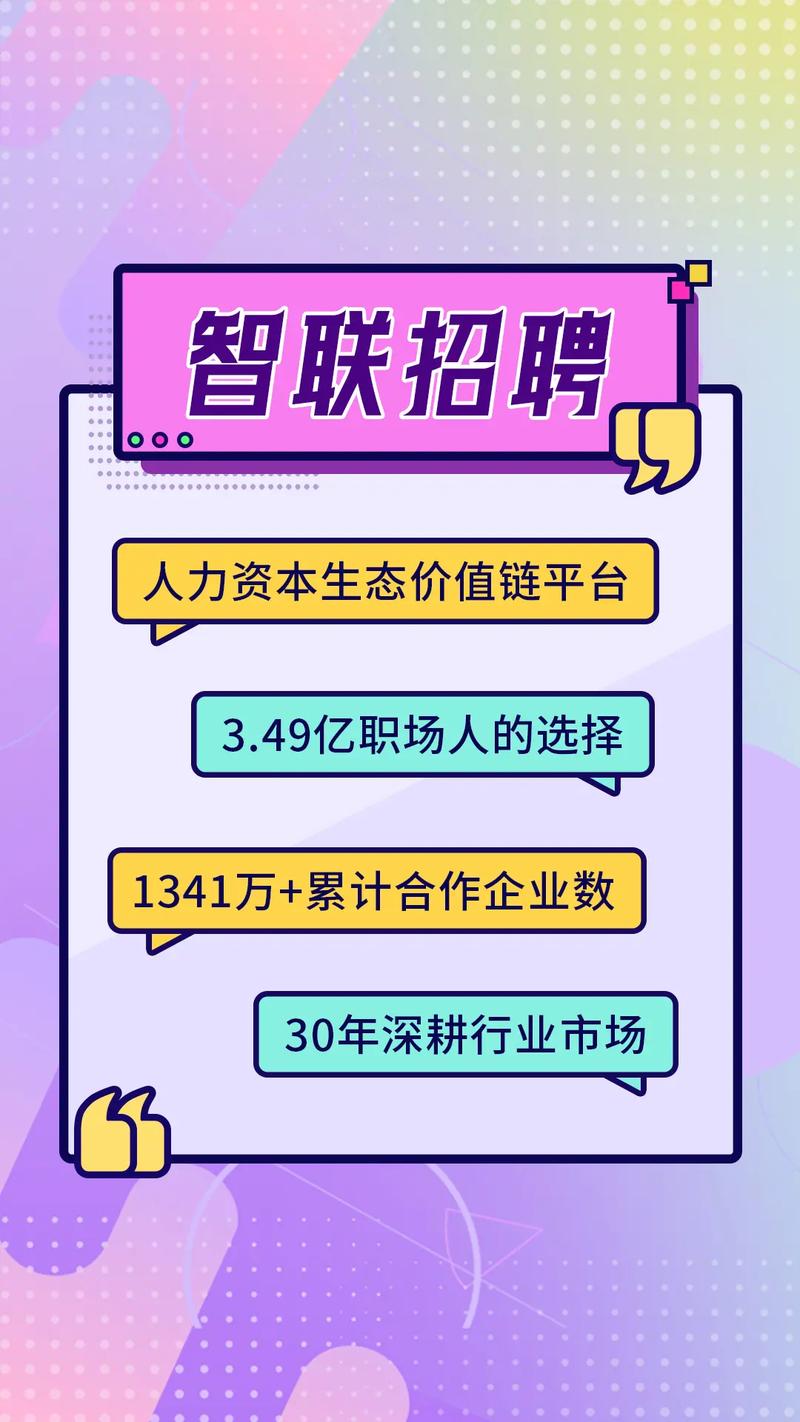 智联招聘如何开展校园招聘？-图2