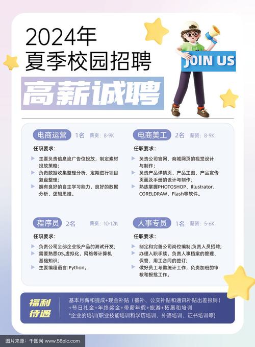 新民招聘网最新校园招聘有哪些岗位？-图1