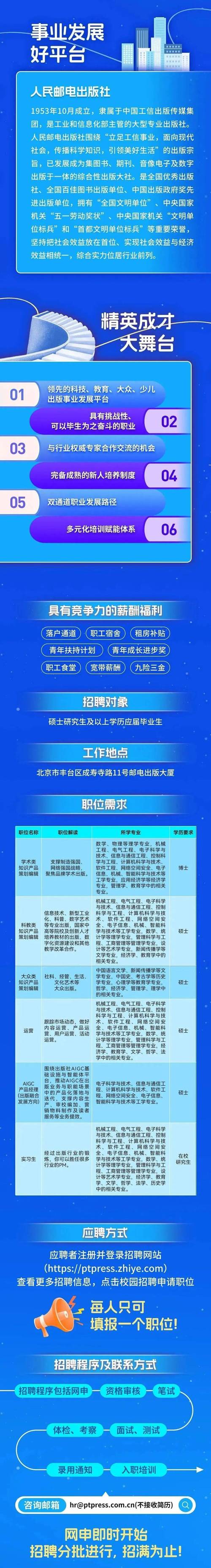 新民招聘网最新校园招聘有哪些岗位？-图2