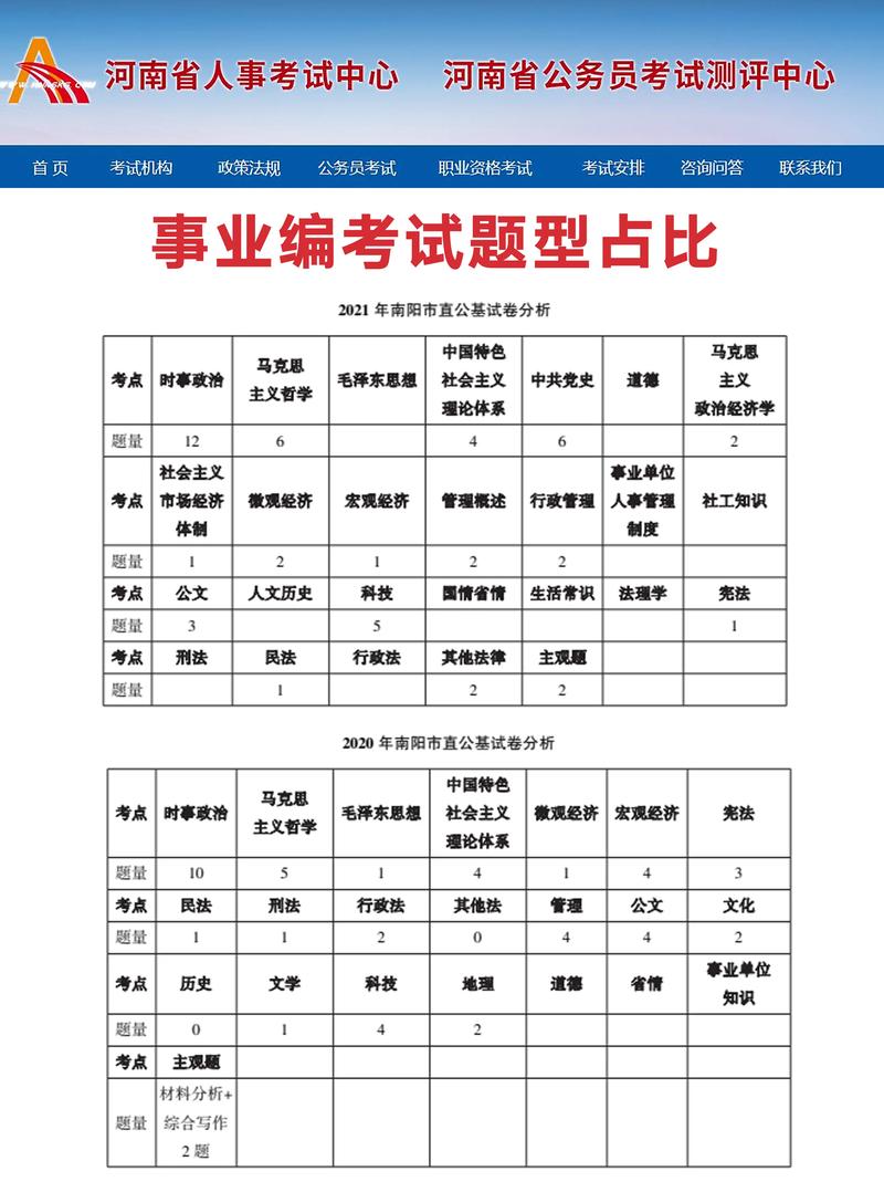 事业单位考试资料论坛网靠谱吗？-图2