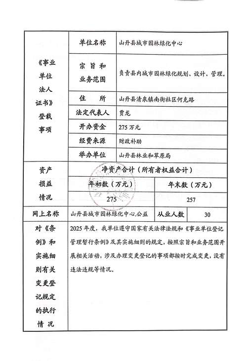 2025年文成事业单位何时报名？-图2