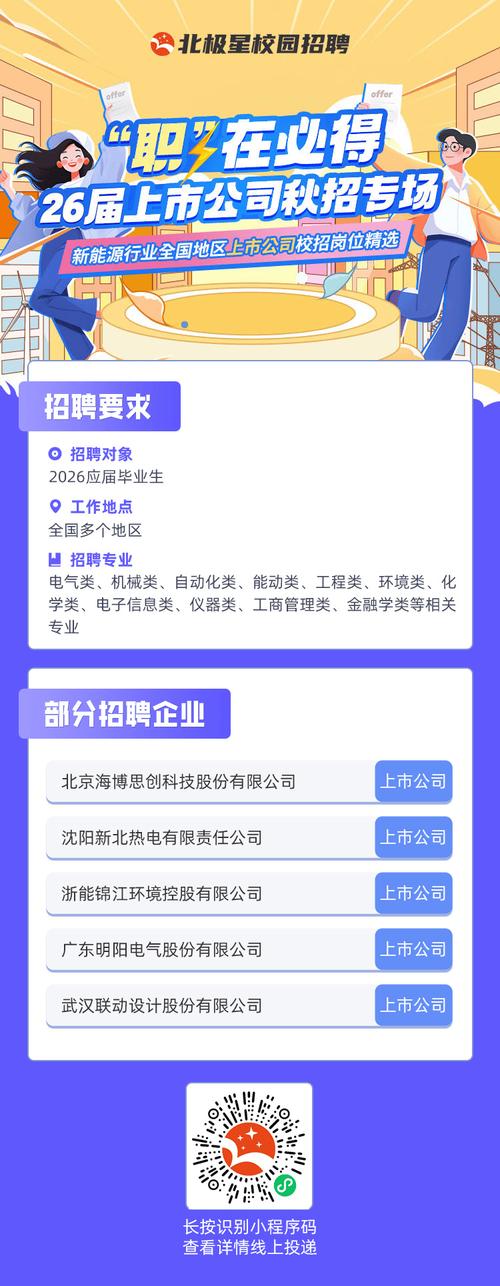 气象预报员校招，门槛高吗？-图3