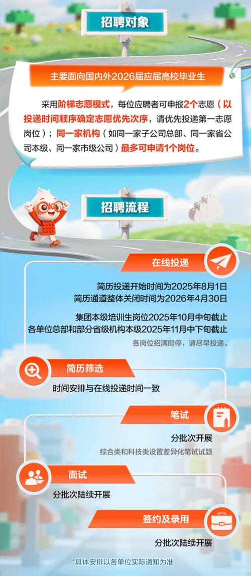 人保财险校招网入口在哪？-图1