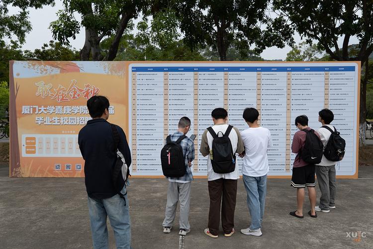 华东理工校招会有哪些岗位？-图3